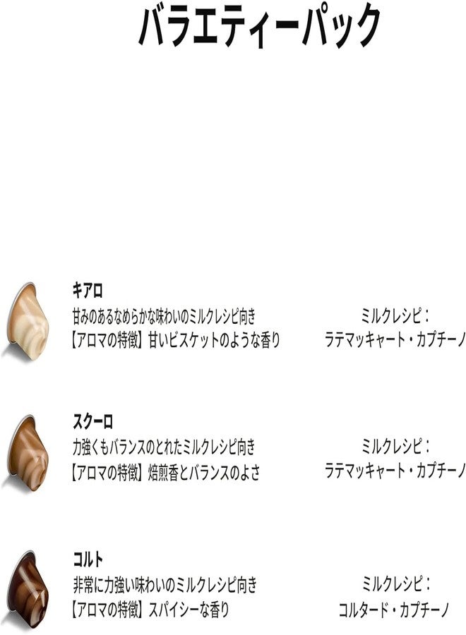 Nespresso Original Barista Creations Milk Recipe Coffee Set 3 Types (50 Pods) Original Capsules RO-E05K52 | Japan Import - Image 2