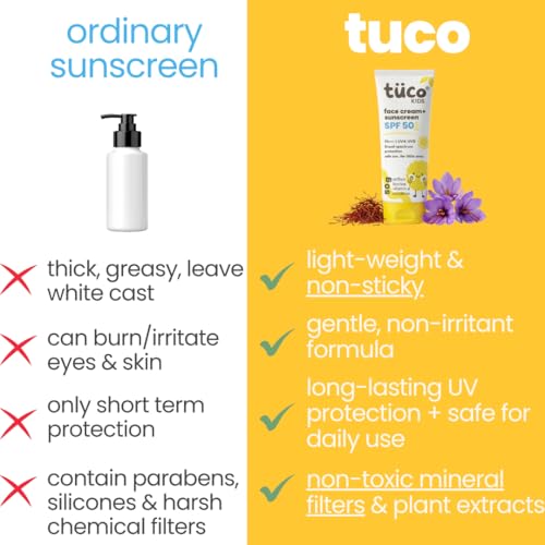 Tuco® Kids 2 in 1 Face Cream + Sunscreen SPF 50 with Saffron oil | UVA/UVB PA++++ | Broad Spectrum Protection | Benzophenone- 3 and Avobenzone Free | Ages 2-5, 5-10, 10-15 | 50gm - Image 5