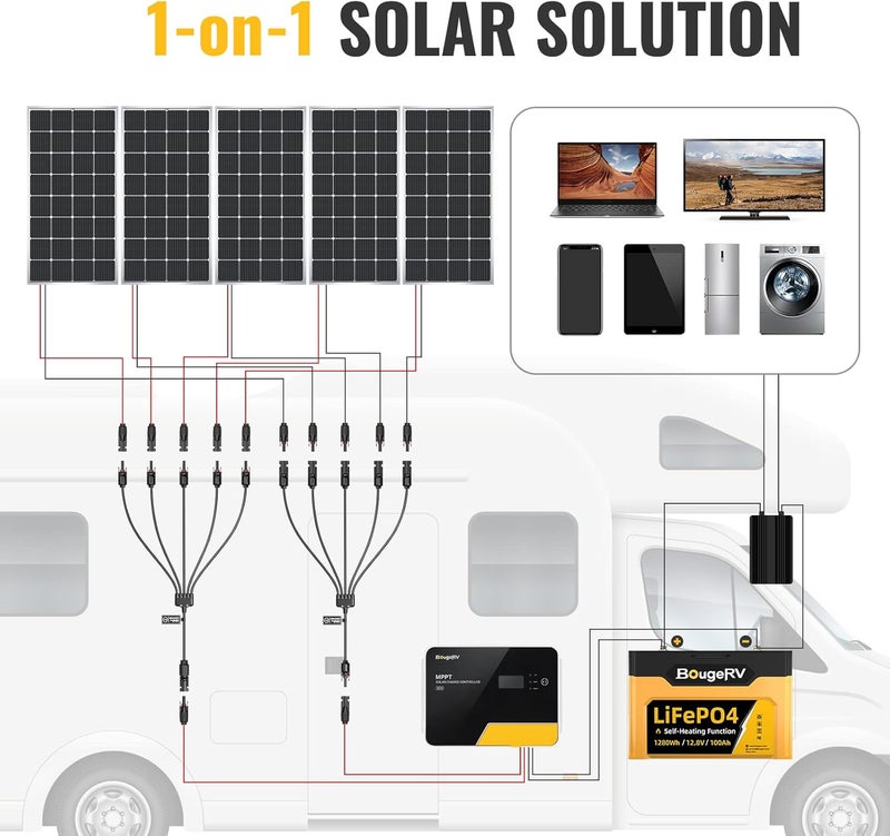 BougeRV Solar Y Connector Solar Panel Parallel Connectors Extra Long 1 to 5 Solar Branch PV Adapter Cable Wire Plug Tool Kit (M/FFFFF and F/Mmmmm) - Image 4