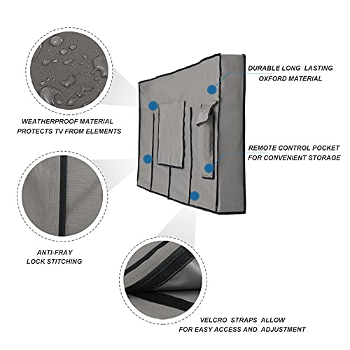 iBirdie Outdoor TV Cover 40 to 43 inch Weatherproof, Cover Size 39.5''L x 25''H, Waterproof for Outside Flat Screen 40 to 43 inch TV, Grey, 600D Thick Fabric Screen Protector with Bottom - Image 3