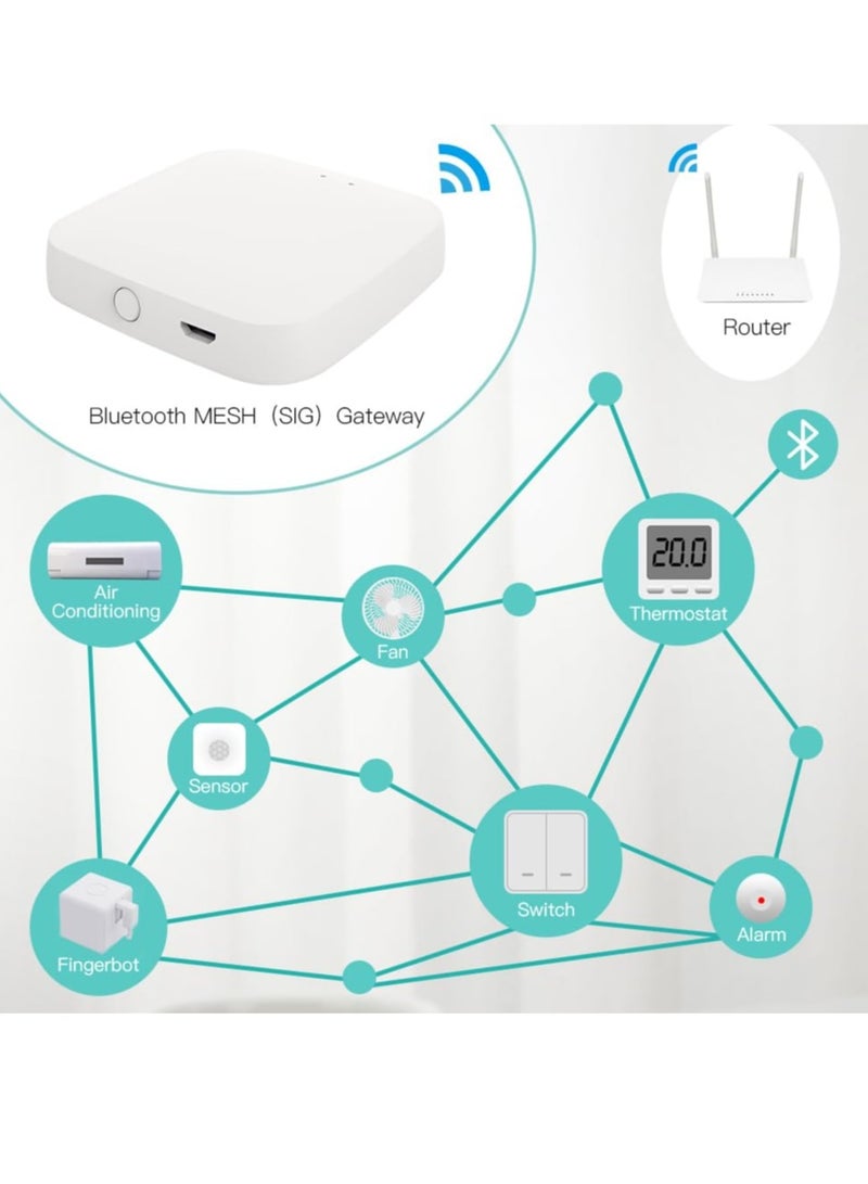 Cobest Tuya Bluetooth Fingerbot Hub, WiFi Smart Home Hub, Smart Home Bridge, App Remote Control, Compatible with Smart Life App and Alexa, Google Home - Image 3