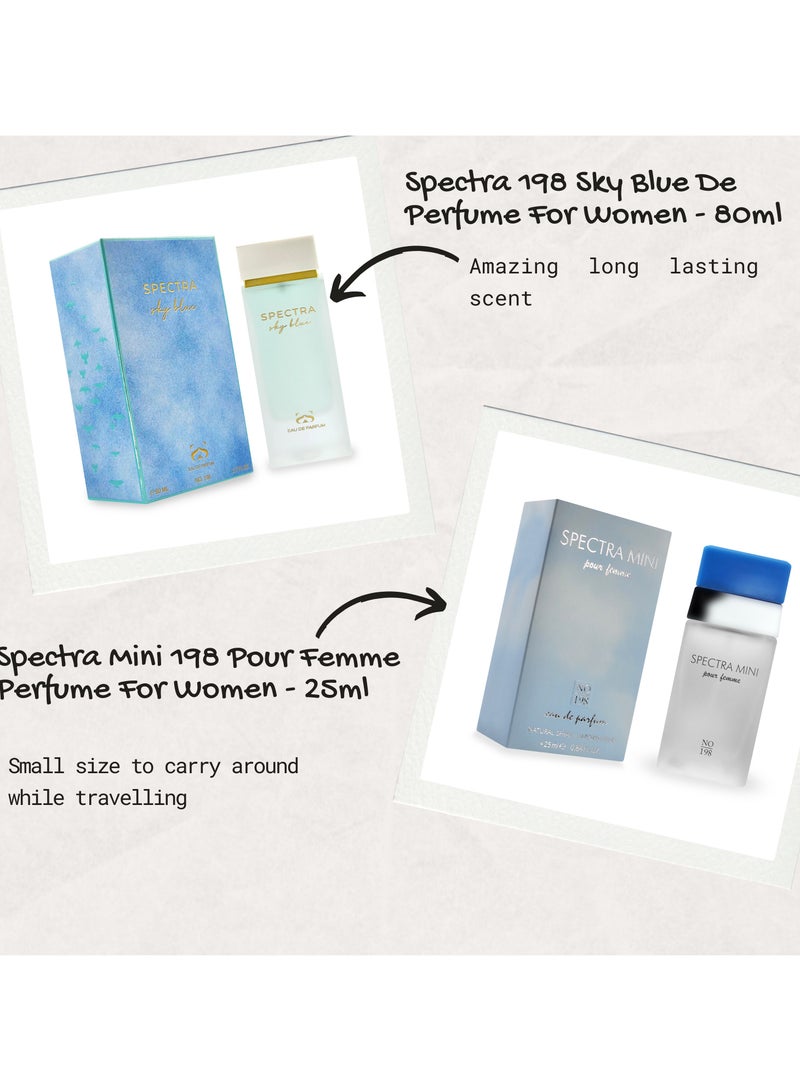 سبكترا 198 سكاي بلو او دي بارفيوم للنساء - 80مل - Image 4