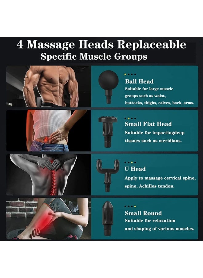 Massage Gun,Mini Massage Gun Deep Tissue,6 Speeds Percussion Muscle Massager with 4 Massage Heads 1800mAh Battery Type-C Charging Super Quiet Massage Gun - Image 3