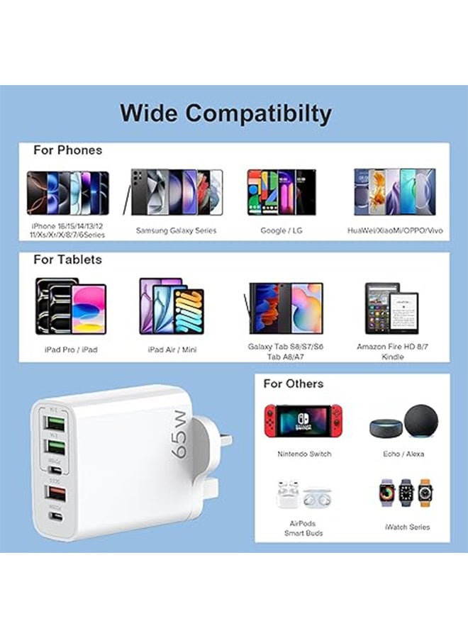 UK USB C Charger Block, 65W 6.6A 2 USB C 3 USB A Port Plug for England Ireland Hong Kong, Type G Adapter Compatible for iPhone 16 15 14 13 12 11 Pro Max XS XR X SE Plus, S Samsung - Image 4