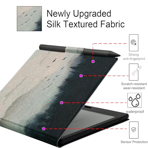 GOVTVA Magnetic Leather Case for 7'' Boox Tablet Go Color 7 (Gen II/Gen I 2025/2024) / Onyx Boox Go 7 Ultra-Thin Lightweight Auto Sleep/Wake Cover with Pen Holder & Magnetic Closure (Misty Forest) - Image 4