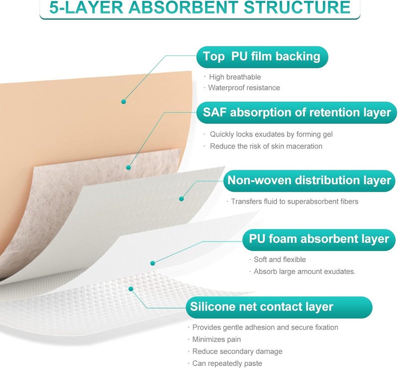 Dimora Silicone Foam Dressing with Border  Waterproof Silicone Scar Sheets - Image 4
