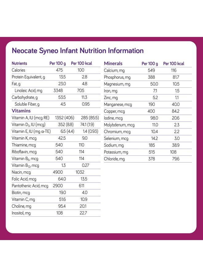 Neocate نيكوات سيينو للأطفال - حليب أطفال خالي من مسببات الحساسية، خالي من الألبان، قائم على الأحماض الأمينية مع ألياف بروبيوتيك و DHA/ARA - تركيبة صديقة للحساسية الغذائية - 14.1 أونصة (عبوة من 1) - Image 2