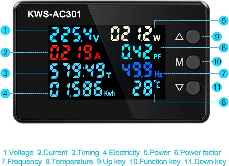 AITIAO Digital Display AC Multimeter 50-300V 0-100A Current Voltmeter with Open Transformer 110V 220V 8 in 1 Multifunction Electric Meter Power Detector LCD Digital Display Tester Gauge Monitor - Image 5