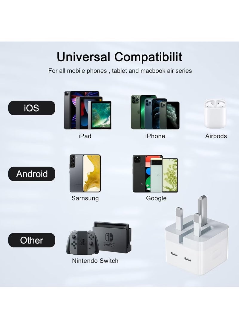 TIGER - 35W Dual USB-C Fast Charger Plug Power Adapter for iPhone 15/14/14 Plus/Pro/14 Pro Max/13/12/11/X, Samsung, Pad, Speaker, AirPods - USB-C Plug Fast Charging Adapter - Image 1