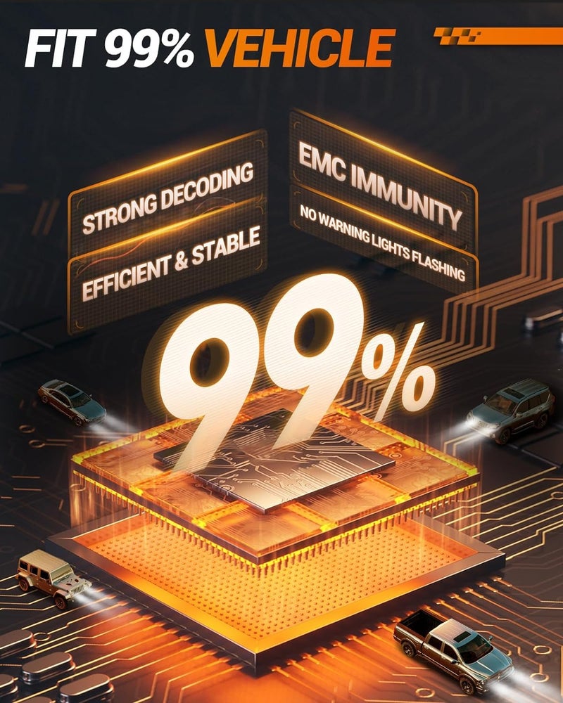 SEALIGHT 2504 PSX24W LED Fog Light Bulbs, 18,000 LM 6500K White 2504 Fog Lights Led, 5530 CSP Chips, IP68 Waterproof Plug and Play, Pack of 2 - Image 5