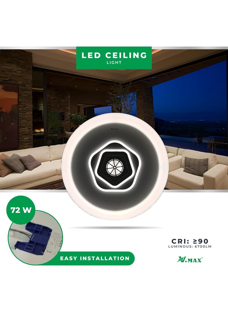 Vmax - V.MAX 475 x 55mm Flush Mount LED Ceiling Light - SMD 72W | 6700Lm 3 Color Temperature Adjusting Dustproof Ceiling Lamp | Modern Ceiling Light Fixture (Round) - Image 1