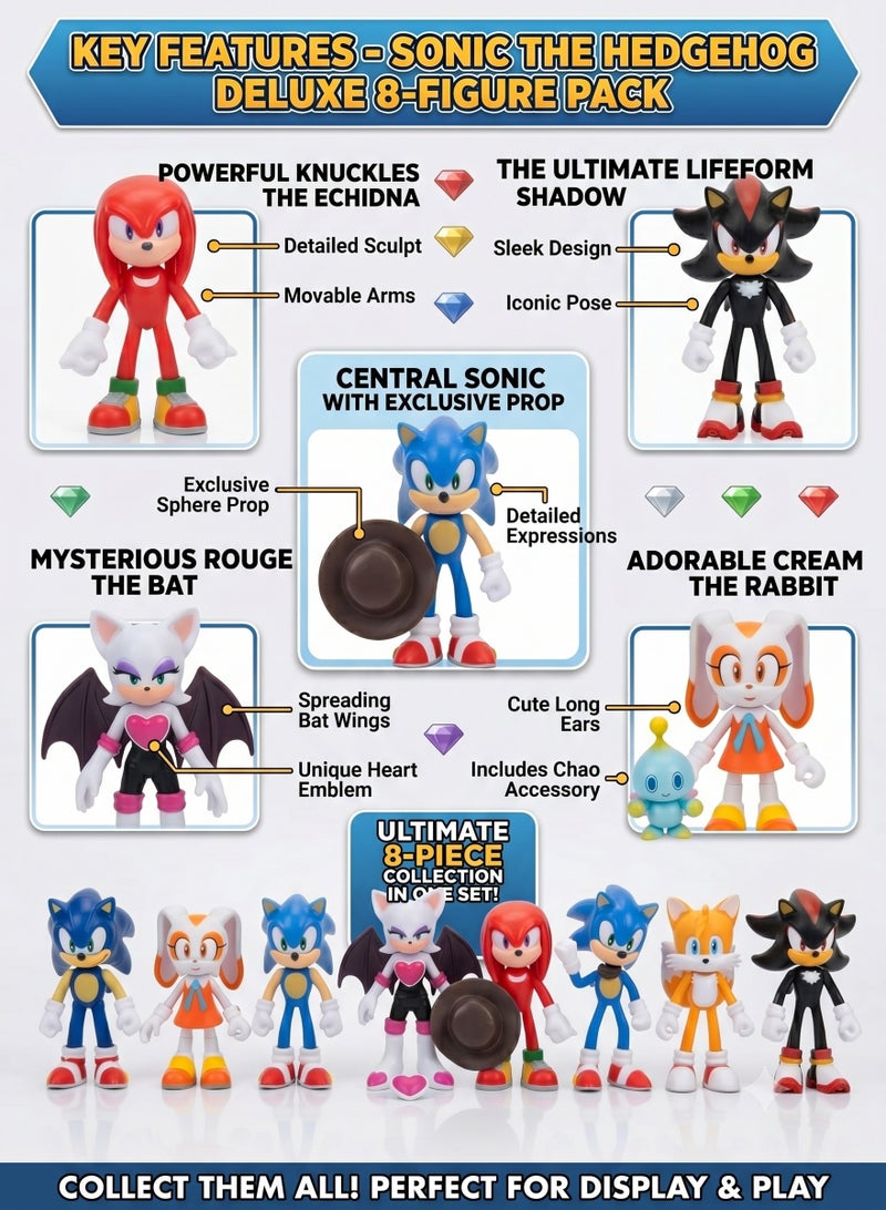 Sonic The Hedgehog 3 Collectible Figures Character Toys 8-Piece Set – 10cm Sonic the Hedgehog Movie Action Figures | Includes Shadow, Knuckles, Tails, Rouge, Cream & Classic Sonic | Reusable Cake Toppers Model Kit Pack | Premium Birthday & Eid Gift for Kids Fans - Image 2