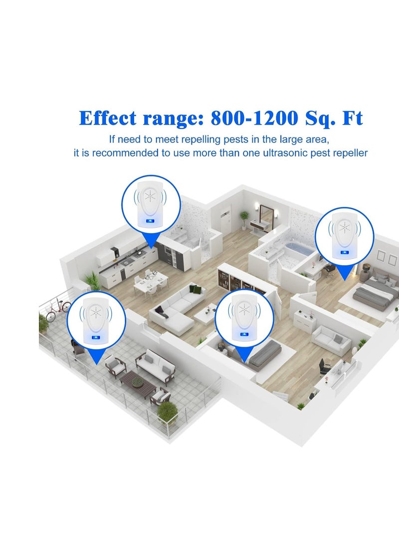SYOSI Ultrasonic Pest Repeller Indoor, 8 Pack Ultrasonic Pest Repellent, Electronic Pest Reject Ultrasonic Plug in, Indoor Pest Control, Ultrasonic Pest Repellent for Home, Kitchen, Office  - Image 5