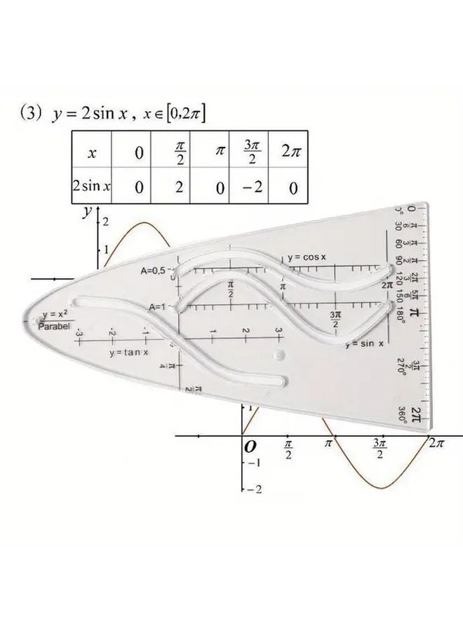 3pcs Cosine Ruler Set for Math Graph Drawing PP Material Triangular Scale Tool - Image 3