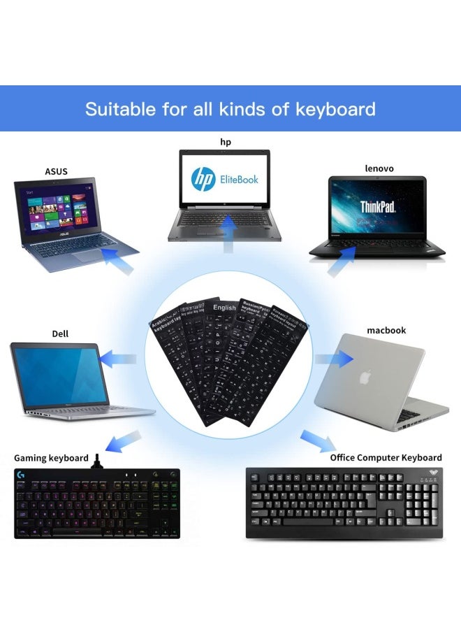 CaseBuy - 2Pieces Pack French Keyboard Stickers Matte Vinyl Keyboard Sticker With White Letters Non-Transparent For Pieces Computer Laptop Notebook Desktop Keyboards French - Image 1