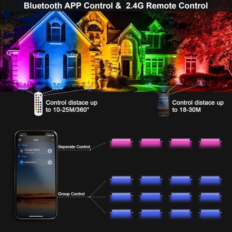 Indmird Cleaner resistant RGB Flood Light 50W, RGB Led Floodlight Outdoor with 360° Remote Control and Bluetooth APP LED Wallwasher IP66 Waterproof RGB Spotlight Party Light for Disco Stage Garden Halloween Lightweight - Image 3