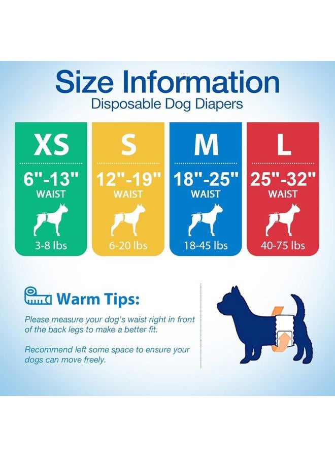 Pet Soft Dog Diaper Male Disposable Male Diaper Male Male Nappies Super Absorbent and Leakproof (M, 48) - Image 5