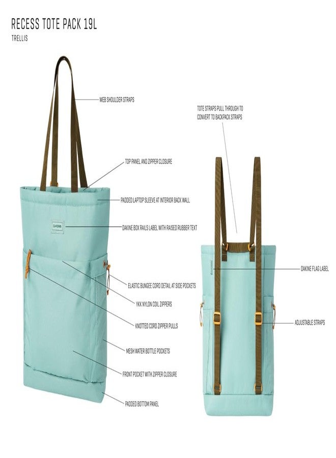 Dakine RECESS TOTE BACKPACK 19L - Image 2