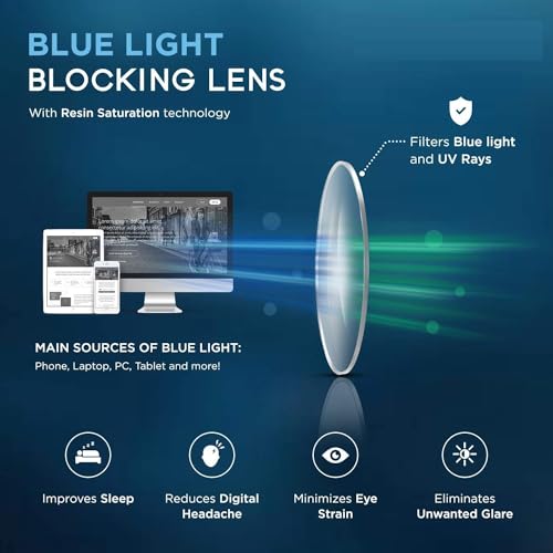 Dervin Blue Light Blocking Blue Cut Zero Power anti-glare Retro Square Eyeglasses, Frame for Eye Protection from UV by Computer/Tablet/Laptop/Mobile (Grey) - Image 5