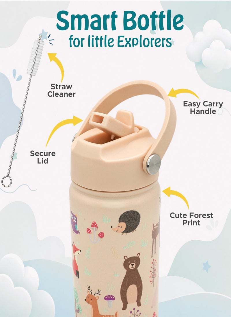 Babies Basic Kids Stainless Steel Water Bottle with Straw - 400ml – Double Wall Vacuum Insulated, Leakproof Thermal Flask, BPA-Free, Reusable Drinking Bottle for School & Travel - Zoo Themed - Beige - Image 4