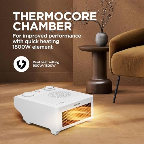 Havells Solace 1500 Watt with PTC Ceramic Heating Element & 2 Heat Setting Room Heater (White & Black) - Image 2