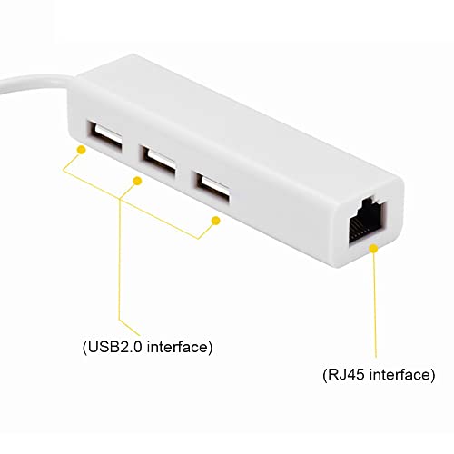 JSER USB 3.1 Type C USB-C to Multiple 3 Ports USB2.0 Hub with Ethernet 100Mbps Network LAN Adapter - Image 4