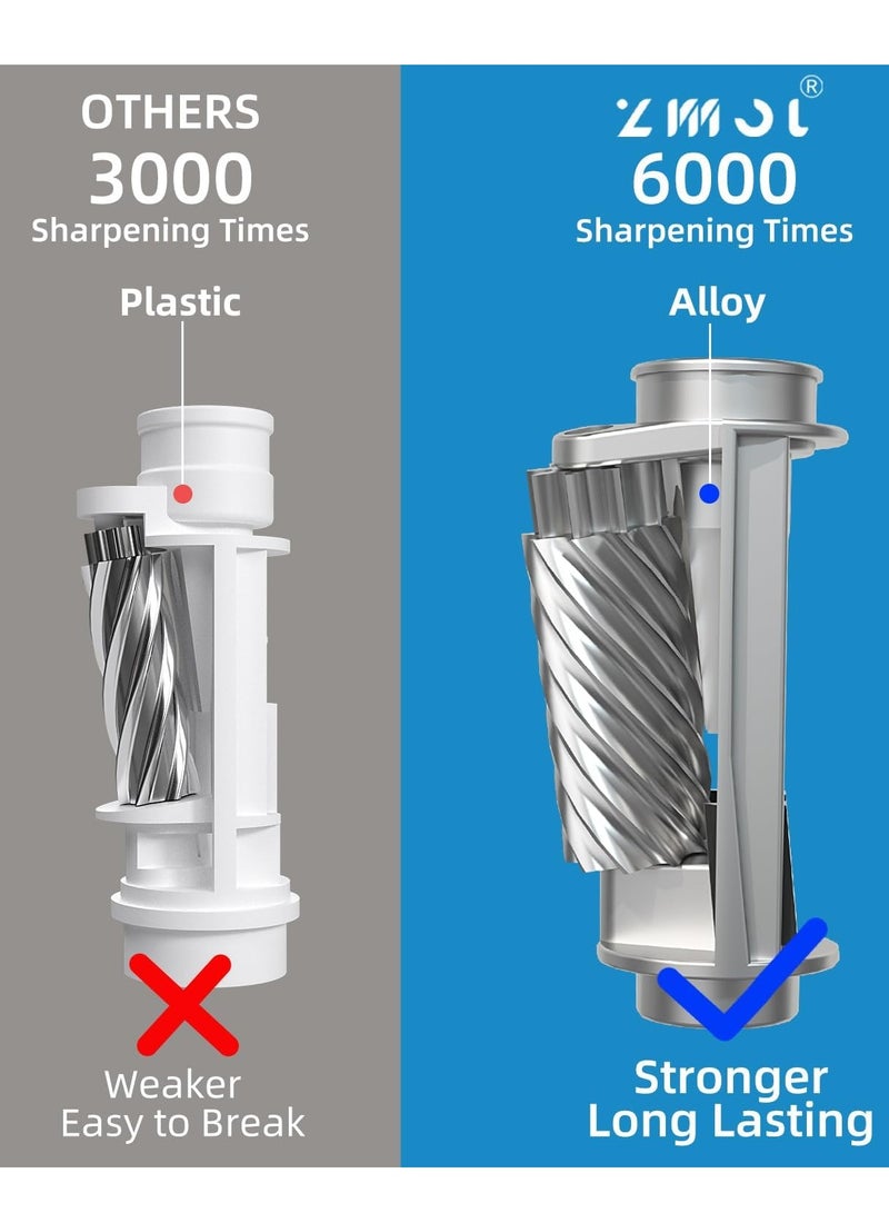 general Electric Pencil Sharpener,Charge Portable Pencil Sharpeners Kids,Battery Charging Pencil Sharpener for Colored Pencils, Auto Stop, Suitable for No.2(6-8mm), School/Classroom/Office/Home - Image 5