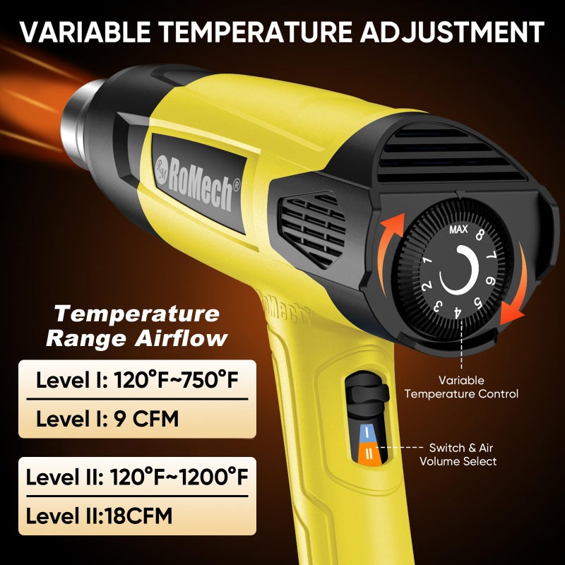ROMECH 1500W Heavy Duty Heat Gun, Variable Temperature Control Hot Air Gun Kit with 2 Air Flow 120Â°F~1200Â°F and 4 Nozzles for Crafts Shrink Wrap (Yellow) - Image 2