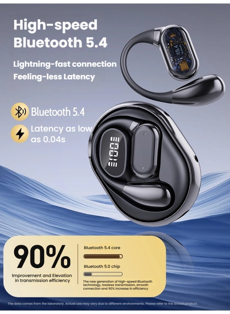 True Wireless Bluetooth 5.4  LED On-ear Open-Ear Earbuds Earphones with Charging Case, OWS Ear Hook Open Ear Bluetooth Ear-hook, Sports Earphones Earbuds with Charger, Work Office Business Casual Home Sports Gym Outdoor - Image 2