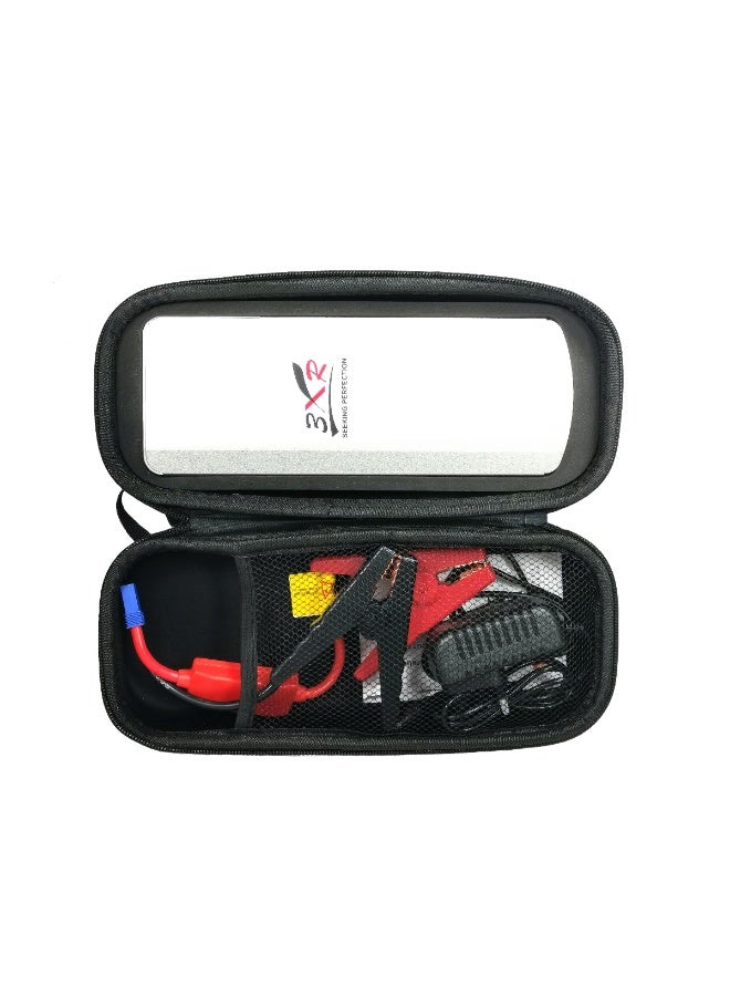 3XR 10000mAh Car Jump Starter, 1500A Peak Portable Battery Booster Pack for 12V Vehicles, Up to 6.0L Gas & 3.0L Diesel Engines, Smart Clamp Protection, Power Bank with LED Light & USB Fast Charging. - Image 2