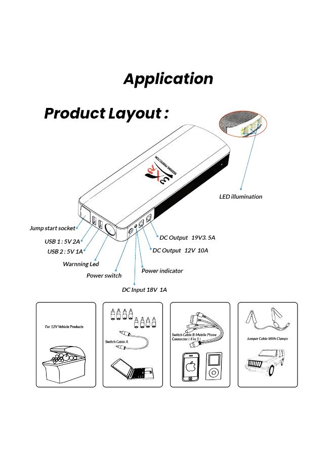 3XR 10000mAh Car Jump Starter, 1500A Peak Portable Battery Booster Pack for 12V Vehicles, Up to 6.0L Gas & 3.0L Diesel Engines, Smart Clamp Protection, Power Bank with LED Light & USB Fast Charging. - Image 3