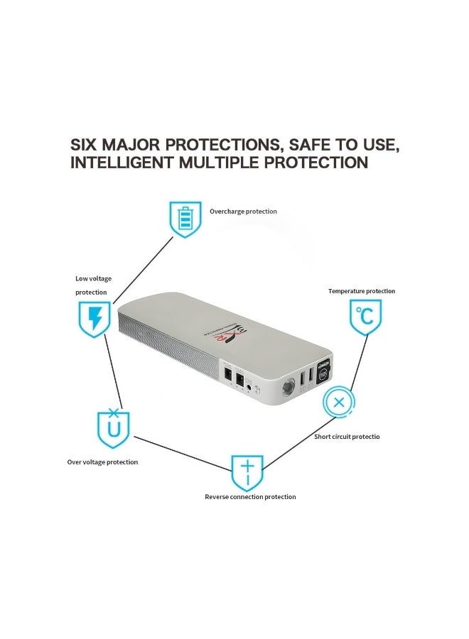 3XR 10000mAh Car Jump Starter, 1500A Peak Portable Battery Booster Pack for 12V Vehicles, Up to 6.0L Gas & 3.0L Diesel Engines, Smart Clamp Protection, Power Bank with LED Light & USB Fast Charging. - Image 4