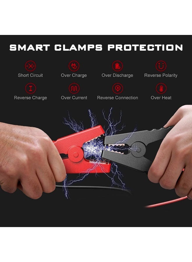 3XR 10000mAh Car Jump Starter, 1500A Peak Portable Battery Booster Pack for 12V Vehicles, Up to 6.0L Gas & 3.0L Diesel Engines, Smart Clamp Protection, Power Bank with LED Light & USB Fast Charging. - Image 5