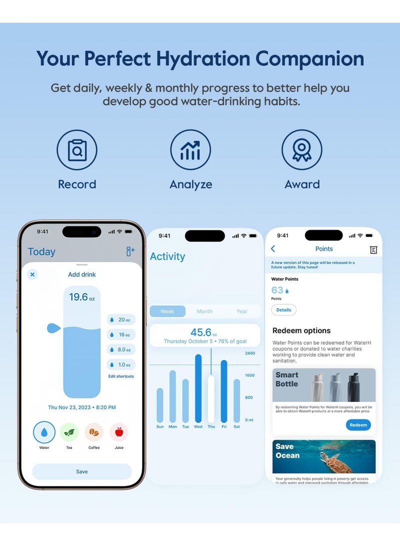 ووتر اتش زجاجة WATERH BOOST الذكية مع تذكير للشرب وتتبع الاستهلاك – زجاجة معزولة بتقنية الجدار المزدوج من الفولاذ المقاوم للصدأ، بفوهة عريضة وسعة 32 أونصة، مثالية كهدية (باللون الأسود). - Image 4