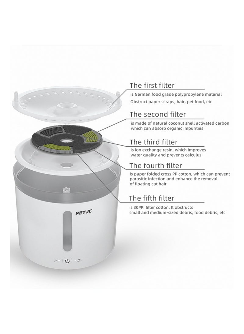 PETJC Cat Water Fountain Pet Fountain Cat Water Dispenser  - Image 4