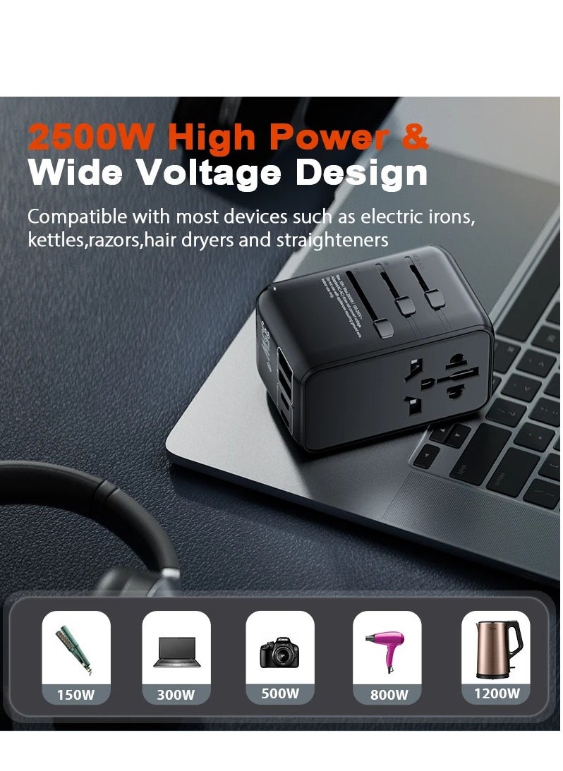 ALGHAFA - ALGHAFA PD 35W Worldwide Travel Power Adapter 2USB-A+3USB-C Charger Plug Converter - Image 1