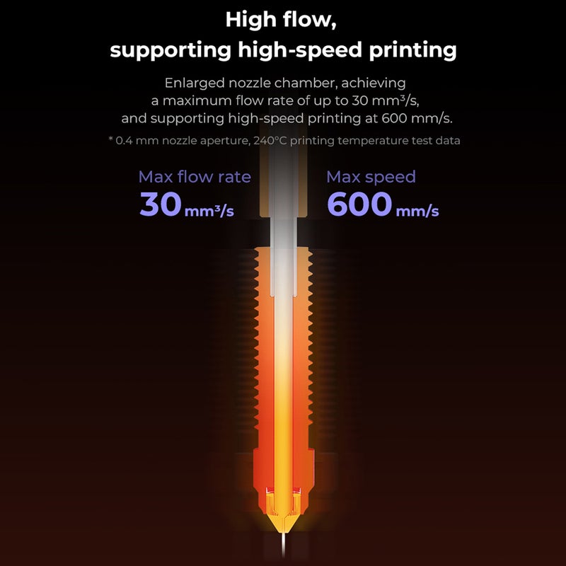 مجموعة فوهات التبديل السريع كرياليتي "يونيكون" لطابعات 3D K1C و Ender-3 V3 - كسر حراري من سبائك التيتانيوم - فوهات نهاية ساخنة من سبائك النحاس والفولاذ المصلب ذات التدفق العالي 4 قطع  - - Image 4