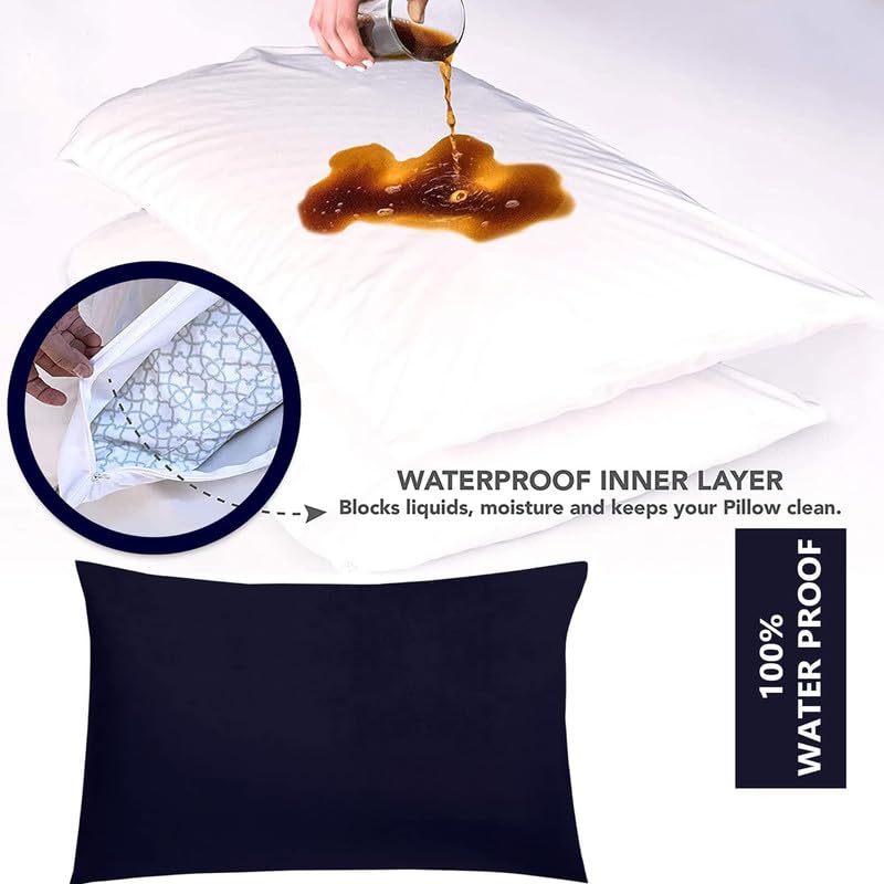 Linenovation Terry Cotton Pillow Protector Dust Free Water Proof Covers Pack of 2pcs (20 inch X 30 inch)- Dark Blue - Image 4