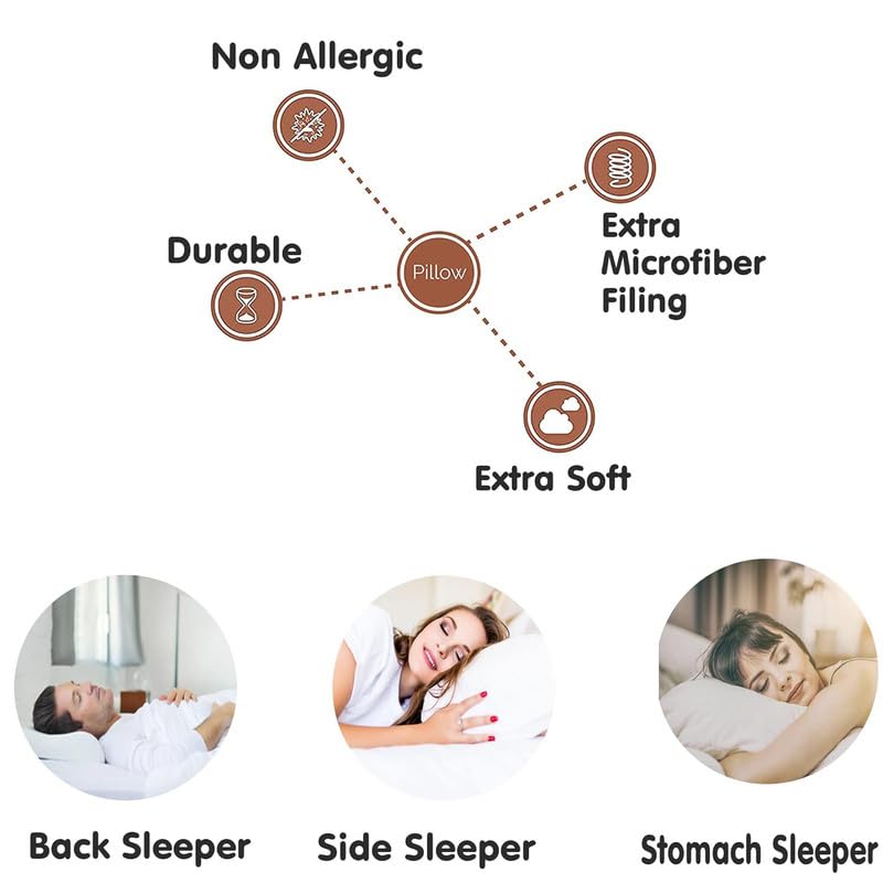 Linenovation Terry Cotton Pillow Protector Dust Free Water Proof Covers Pack of 2pcs (20 inch X 30 inch)- Dark Blue - Image 5