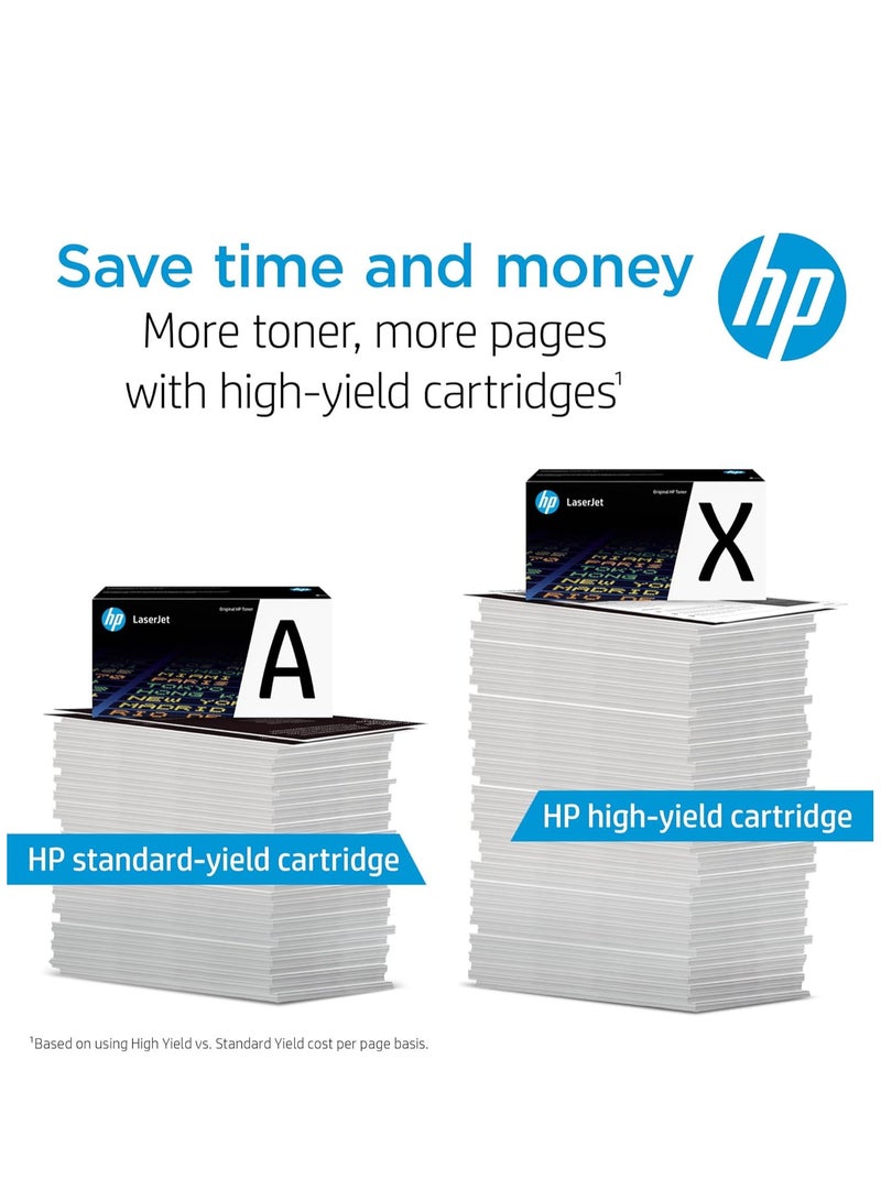 HP Toner HP 207A, Yellow LaserJet,Toner Cartridge,Works with HP LaserJet Pro M255, M282, M283 Printers - Image 2