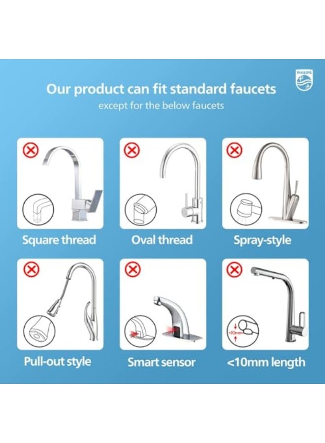 Philips - AWP3703 - X-Guard On Tap Water Filter - Removes up to 99 Percent of Bacteria - Plastic - 1000 Litres - Image 3