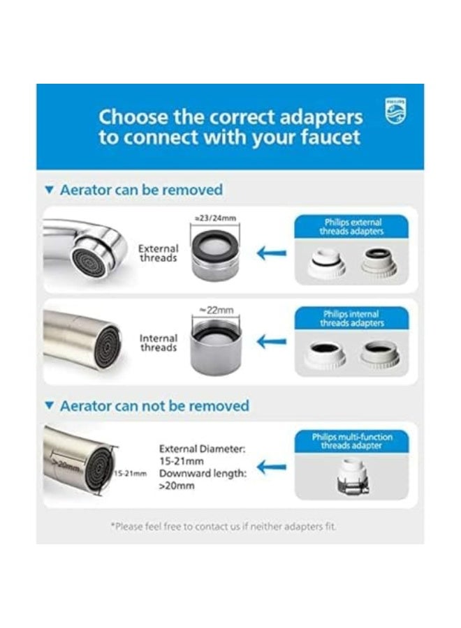 Philips - AWP3703 - X-Guard On Tap Water Filter - Removes up to 99 Percent of Bacteria - Plastic - 1000 Litres - Image 5