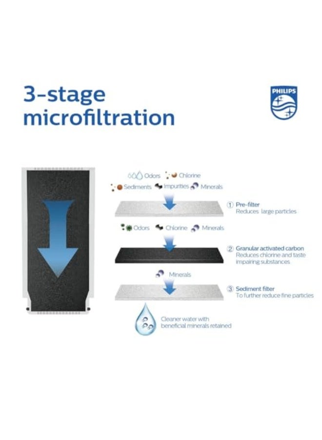 Philips - AWP3703 - X-Guard On Tap Water Filter - Removes up to 99 Percent of Bacteria - Plastic - 1000 Litres - Image 4