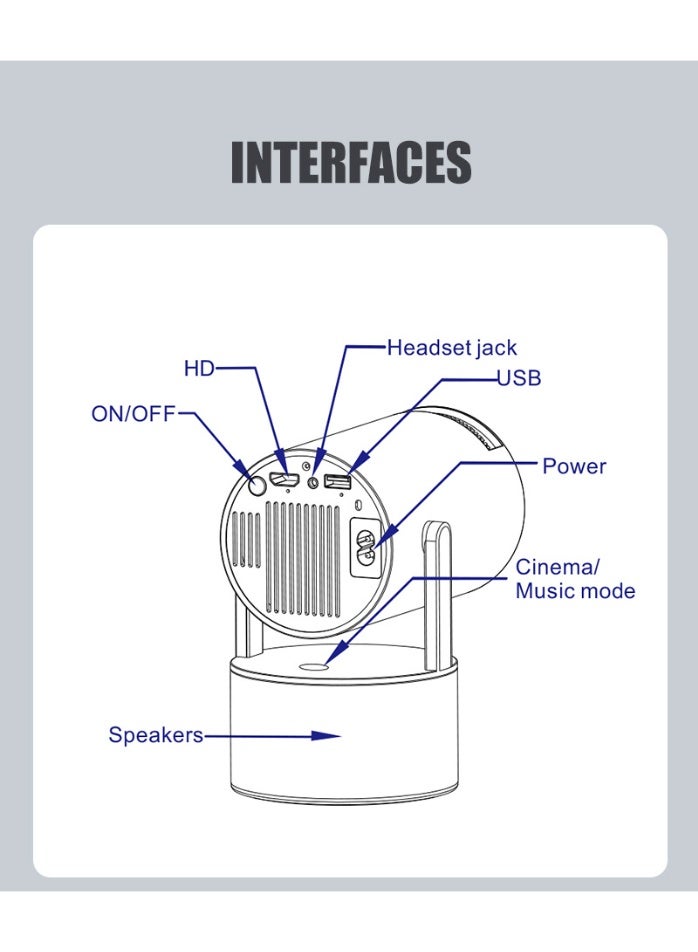general Smart Portable Projector Home Cinema Stereo Karaoke Portable Projector Dual Band WiFi6 +BT5.0 Module Rotates 180° Manual focus and Automatic Keystone Correction Technology / Convenient Screen Mirror - Image 3