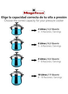 ميجافيسا حلة ضغط بريستو  10لتر بومبيه ماجيفسا  - Image 2