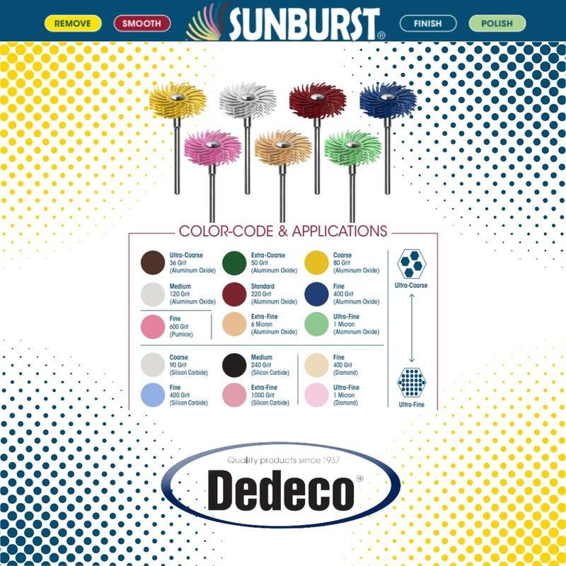 Dedeco Sunburst - 7/8 Inch TC 4-PLY Radial Bristle Discs - Precision Thermoplastic Rotary Cleaning and Polishing Tool Set, Assorted: 1 of Each 7 Grit Textures 3/32 Inch (2.35mm) Shanks (7 Piece) - Image 3