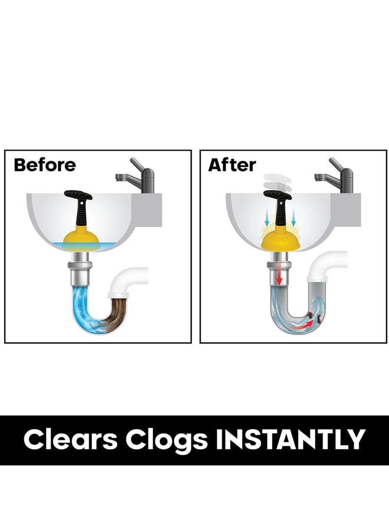 Barakah Powerful Mini Sink Plunger with Short Handle, 2Pcs Unclogging Tool for Bathroom Drains, Shower, Bathtub, Toilet, RV, and Kitchen Sink - Image 4