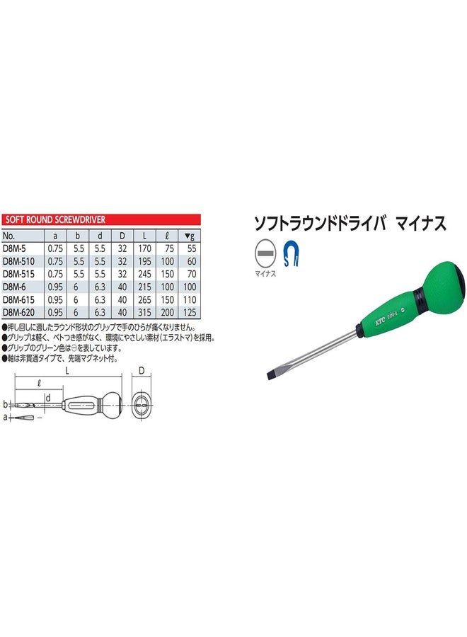 KTC Kyoto Tools (KTC) D8M-5 Soft Round Screwdriver, Minus - Image 2