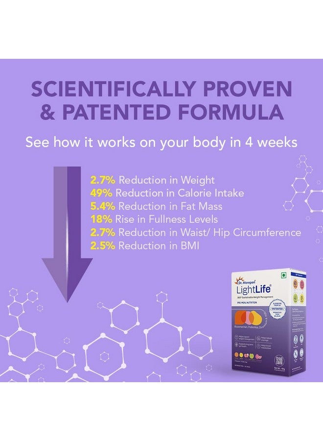 Dr. Morepen مزيج تغذية قبل الوجبة من د. موريبين لايت لايف | يتحكم في الشهية ويقلل الرغبات | للرجال والنساء 10 أكياس | 5 نكهات متنوعة - Image 2