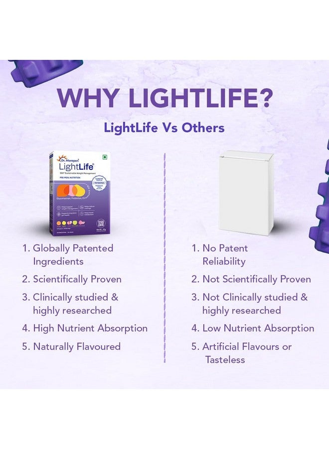Dr. Morepen مزيج تغذية قبل الوجبة من د. موريبين لايت لايف | يتحكم في الشهية ويقلل الرغبات | للرجال والنساء 10 أكياس | 5 نكهات متنوعة - Image 3